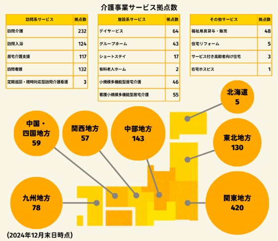 イメージ:拠点展開地図