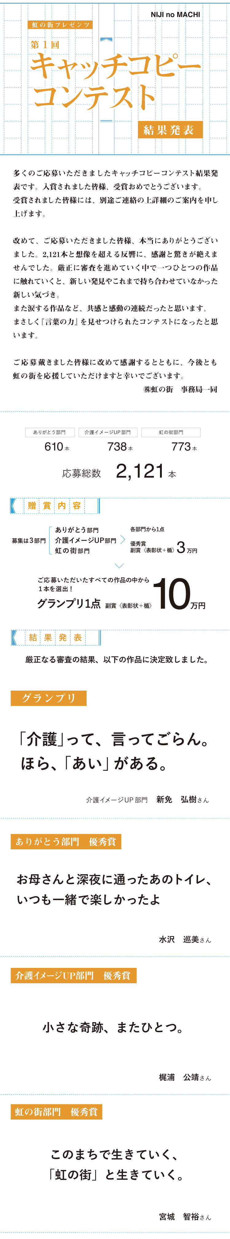 虹の街プレゼンツ 第1回 キャッチコピー  コンテスト結果発表