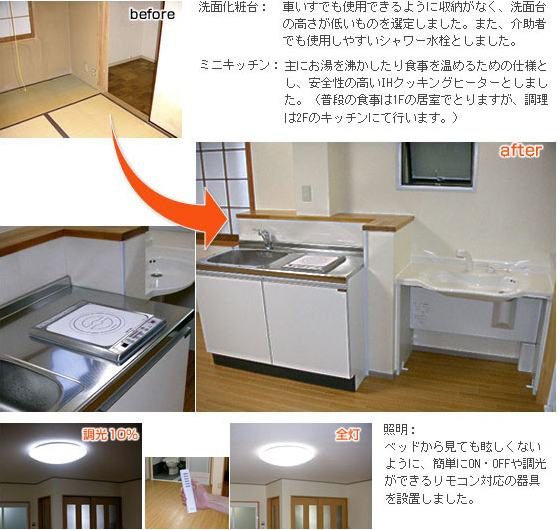 居室設備機器について