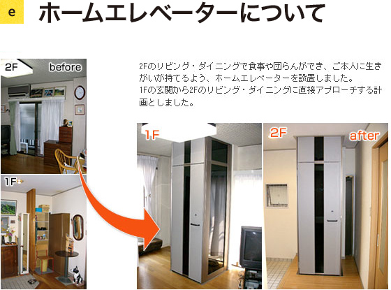 ホームエレベーターについて