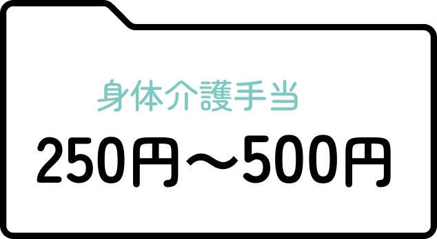 身体介護手当