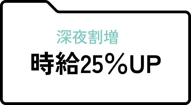 深夜割増